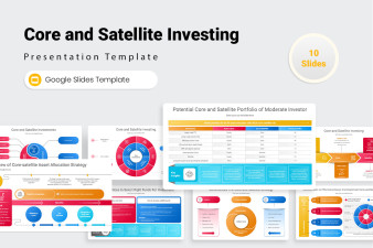 Core and Satellite Investing Google Slides Presentation Template